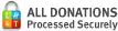 All Donations Processed Securely